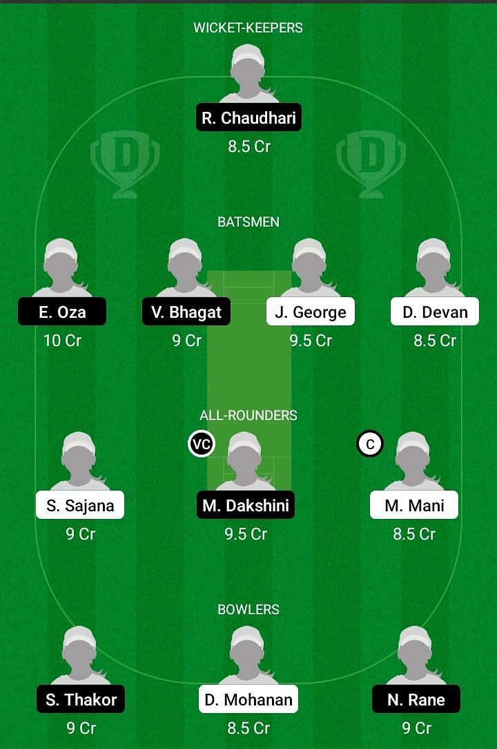 KER-W vs MUM-W Dream11 Team Prediction