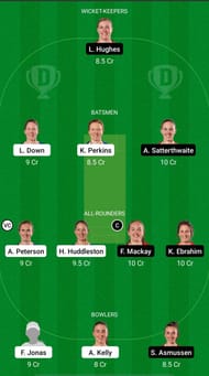 AH-W vs CM-W Dream11 Fantasy Suggestions