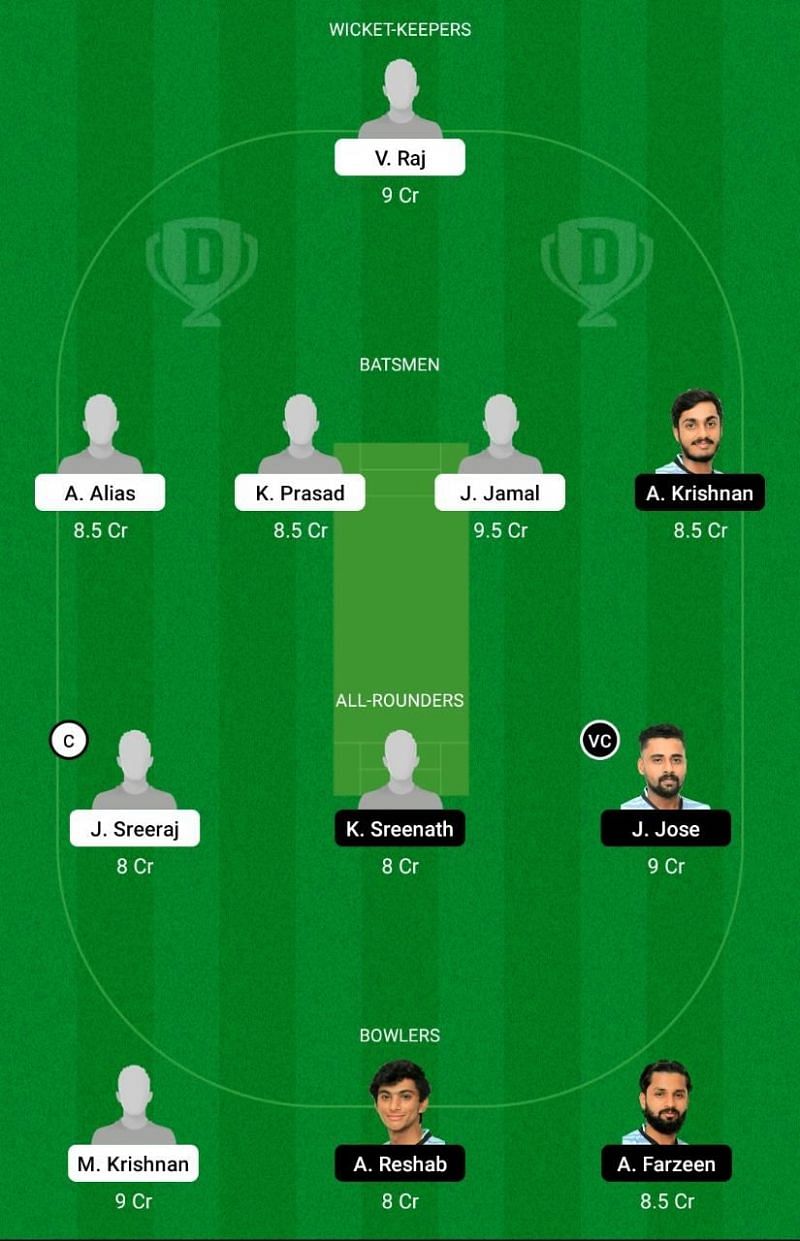 ROY vs TUS Dream11 Team Prediction