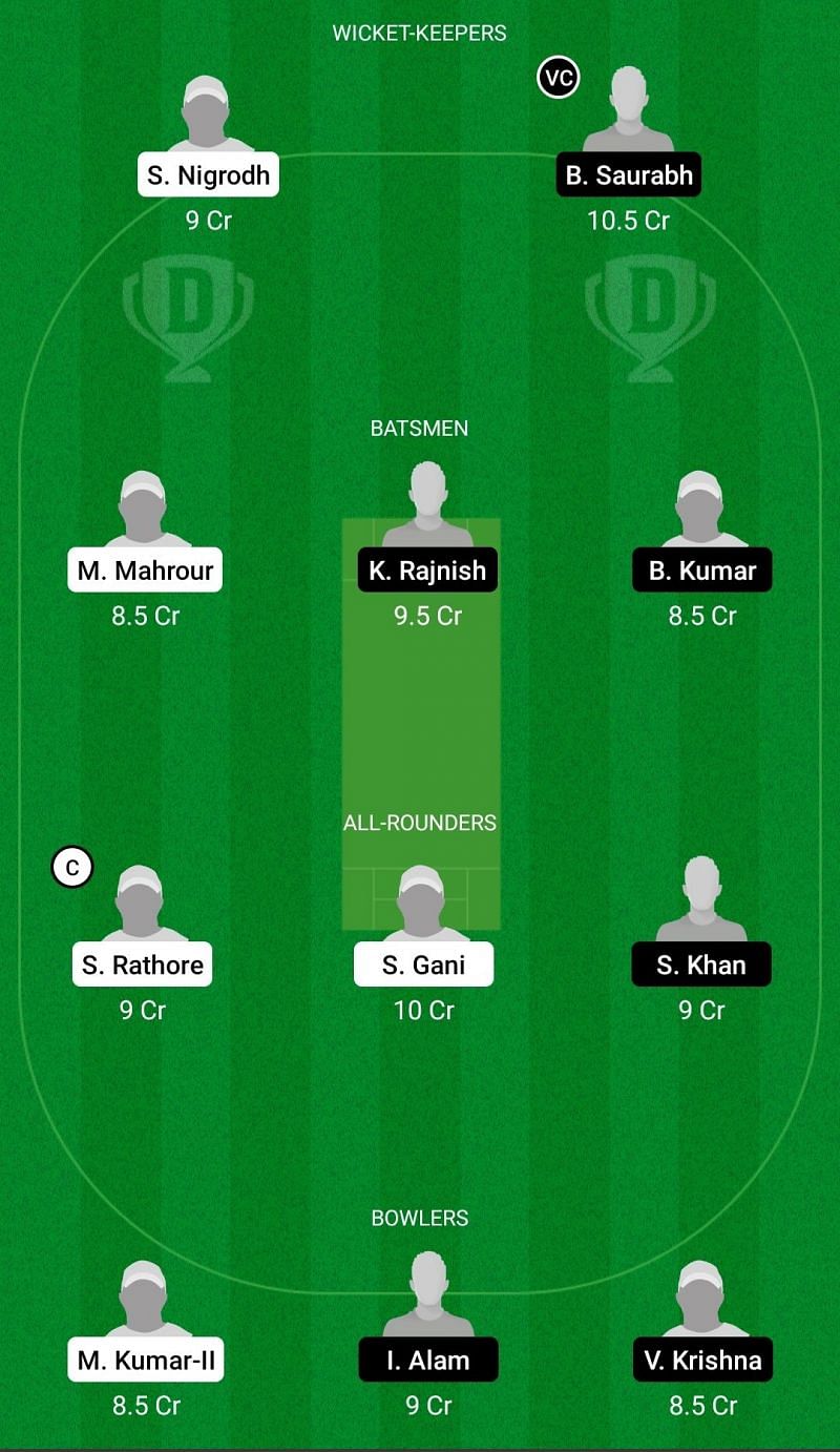 Dream11 Team for Patna Pilots vs Darbhanga Diamonds - Bihar Cricket League T20.