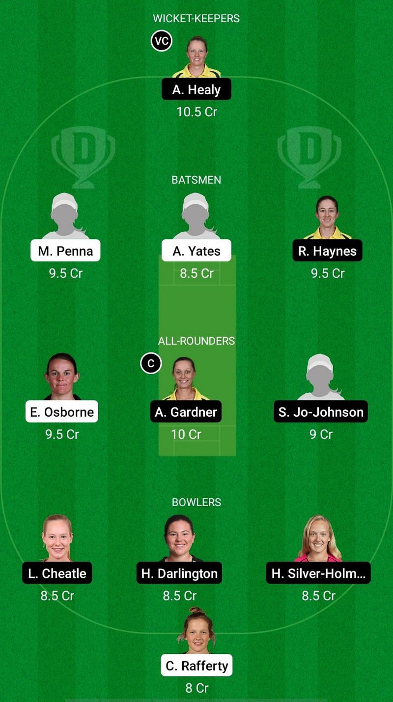 AM-W vs NSW-W Dream11 Fantasy Suggestions