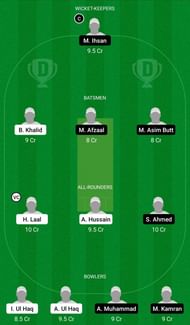 Dream11 Team for Hira Sabadell vs Pak I Care - ECS T10 Barcelona 2021.