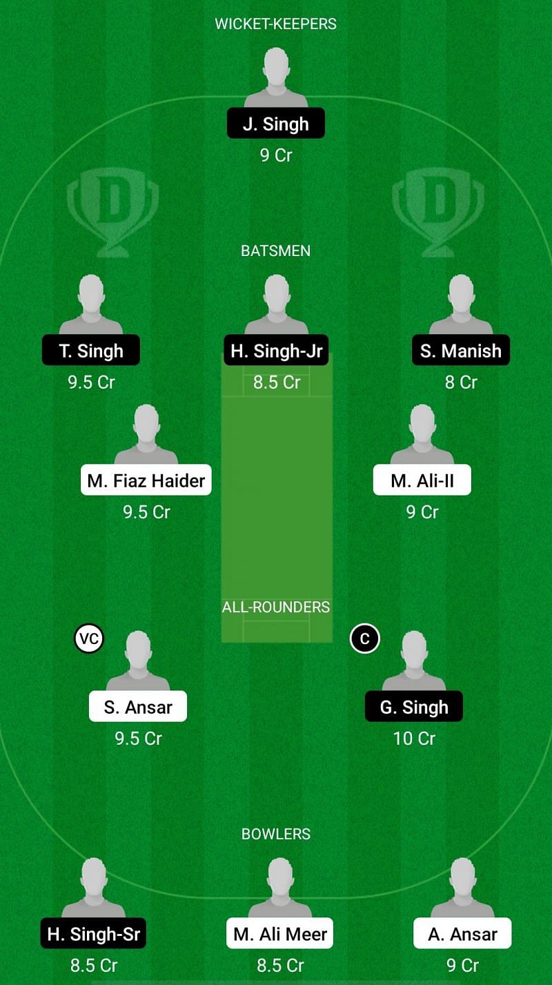 TRS vs PUW Dream11 Fantasy Suggestions - ECS T10 Barcelona