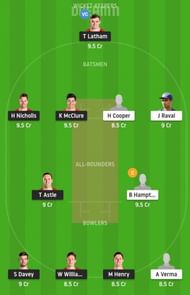 CTB vs NK Dream11 Tips - Ford Trophy