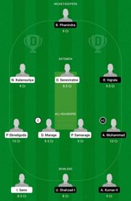 RCC vs ROR Dream11 Team