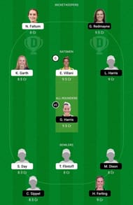 VCT-W vs QUN-W Dream11 Team - Women’s National Cricket League