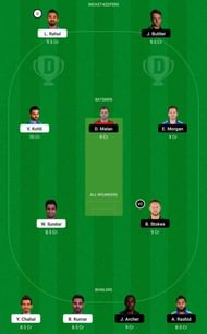 IND vs ENG 2nd T20I Dream11 Tips