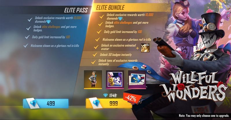 How to get free Elite Pass in Free Fire MAX: Best diamond earning apps  revealed