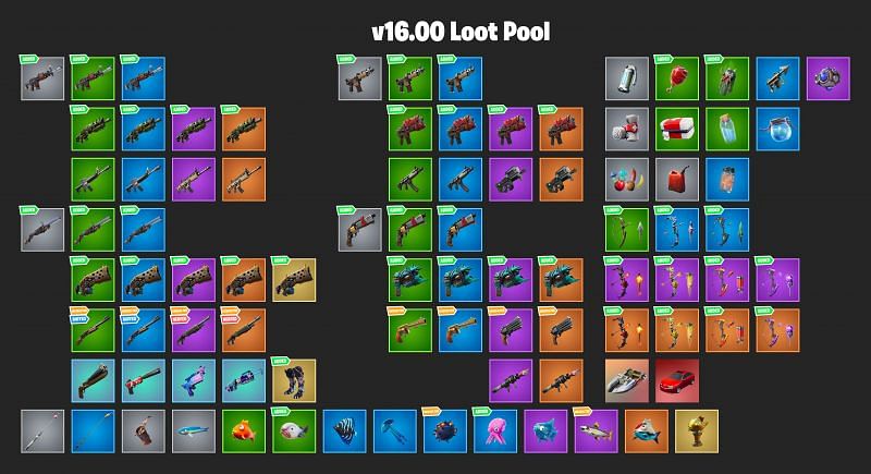 Fortnite Season 6 Weapons Guide Full List Of All New Weapons And Where To Find Them