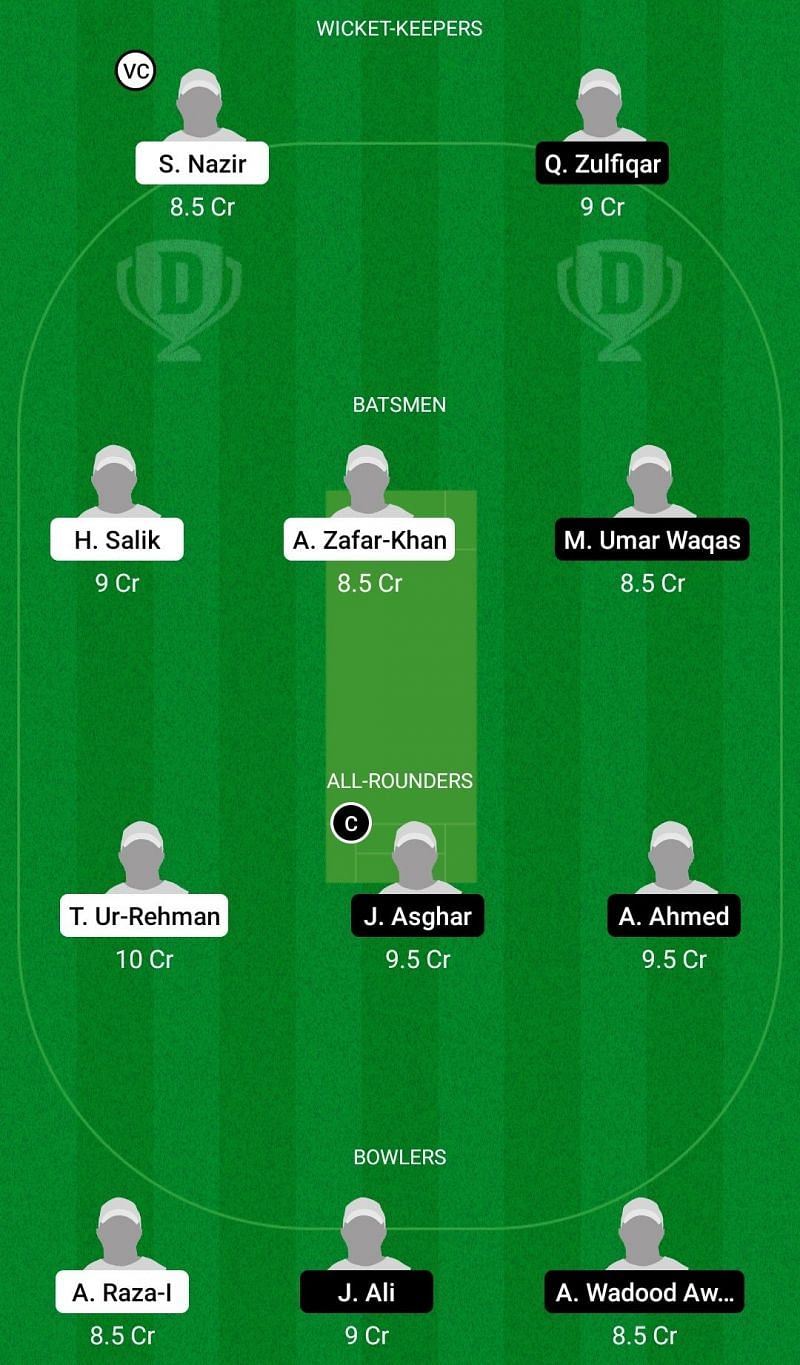 Dream11 Team for Barcelona Gladiators vs Kharian - ECS T10 Barcelona 