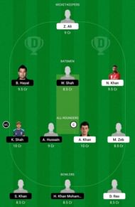 KOL vs NTT Dream11 All-Star Team Prediction