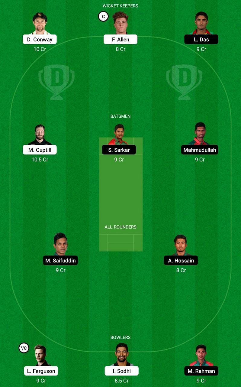 NZ vs BAN 2nd T20I Dream11 Tips