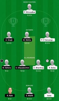 Dream11 Team for Mizoram Women vs Odisha Women - Women's Senior One-Day Trophy
