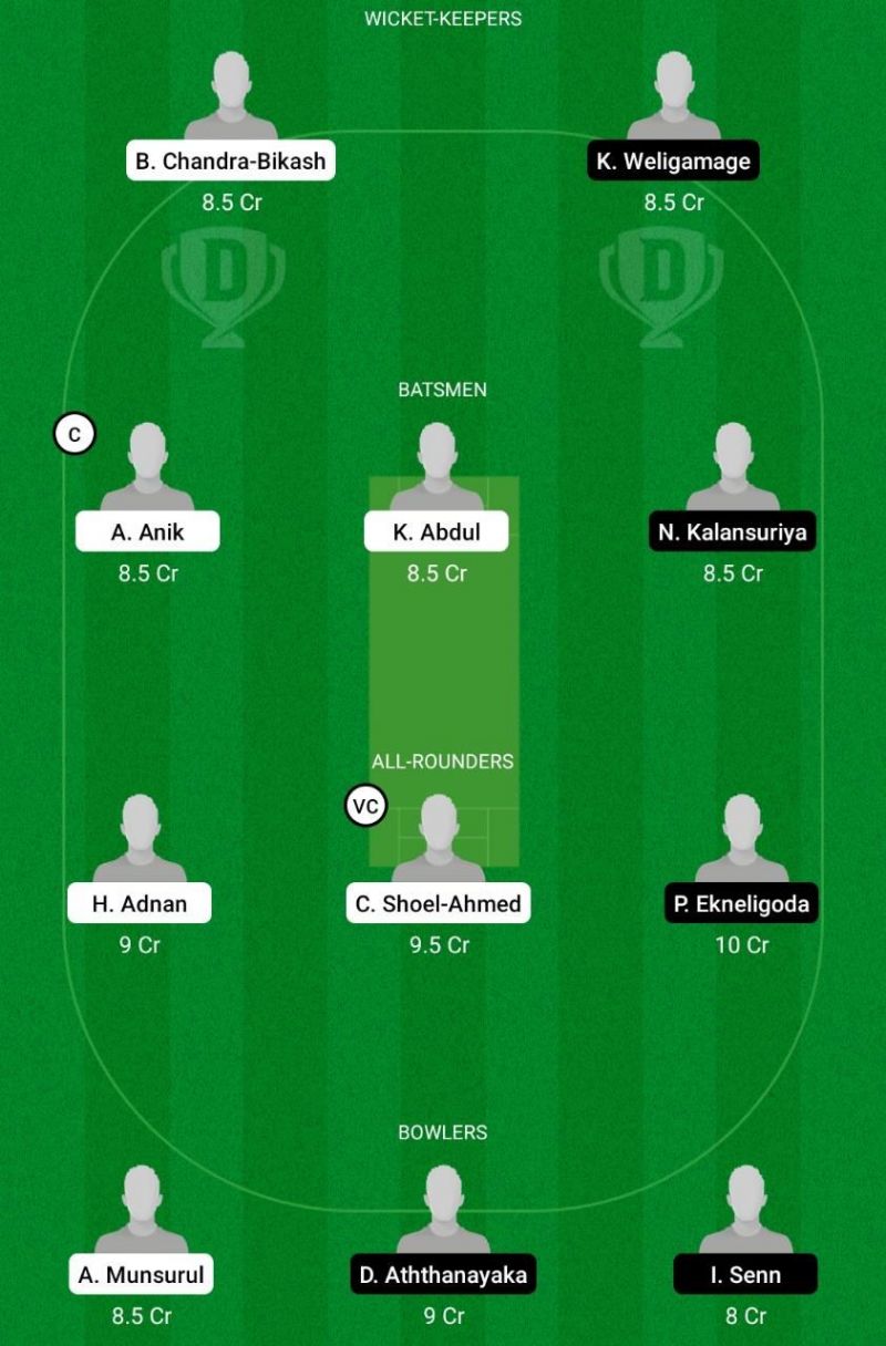 RBMS vs RCC Dream11 Team ECS T10 Rome 2021