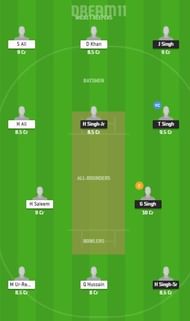 PUW vs BSH ECS Dream11 team