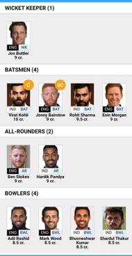 IND v ENG 1st ODI Fan2Play Suggestions