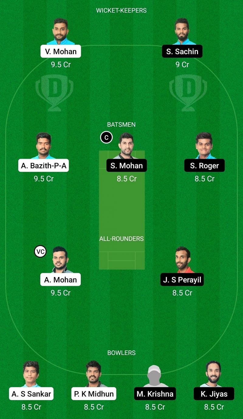 Dream11 Team for KCA Lions vs KCA Panthers - KCA Presidents Cup T20 2021.