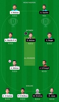 Dream11 Team for KCA Lions vs KCA Panthers - KCA Presidents Cup T20 2021.