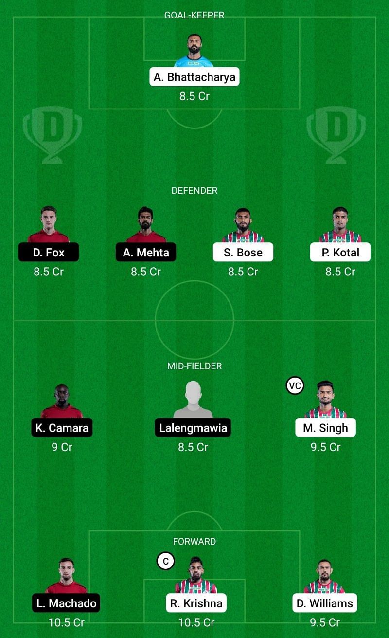 Dream11 Fantasy Suggestions for the ISL encounter between ATK Mohun Bagan and NorthEast United FC