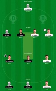 CTB vs CS Dream11 Tips