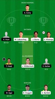 QUN vs SAU Dream11 Fantasy Suggestions