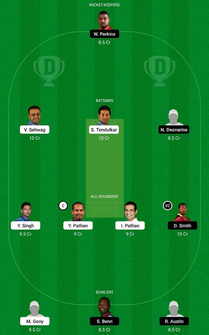 IND-L vs WI-L Dream11 Tips - Road Safety World Series