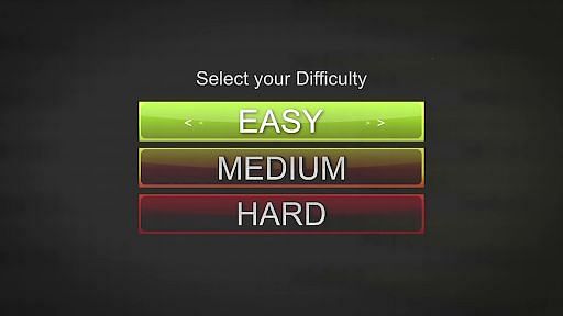 Adding an option to choose a difficulty in the Pokemon games will help a lot (Image via What&#039;s In A Game?)