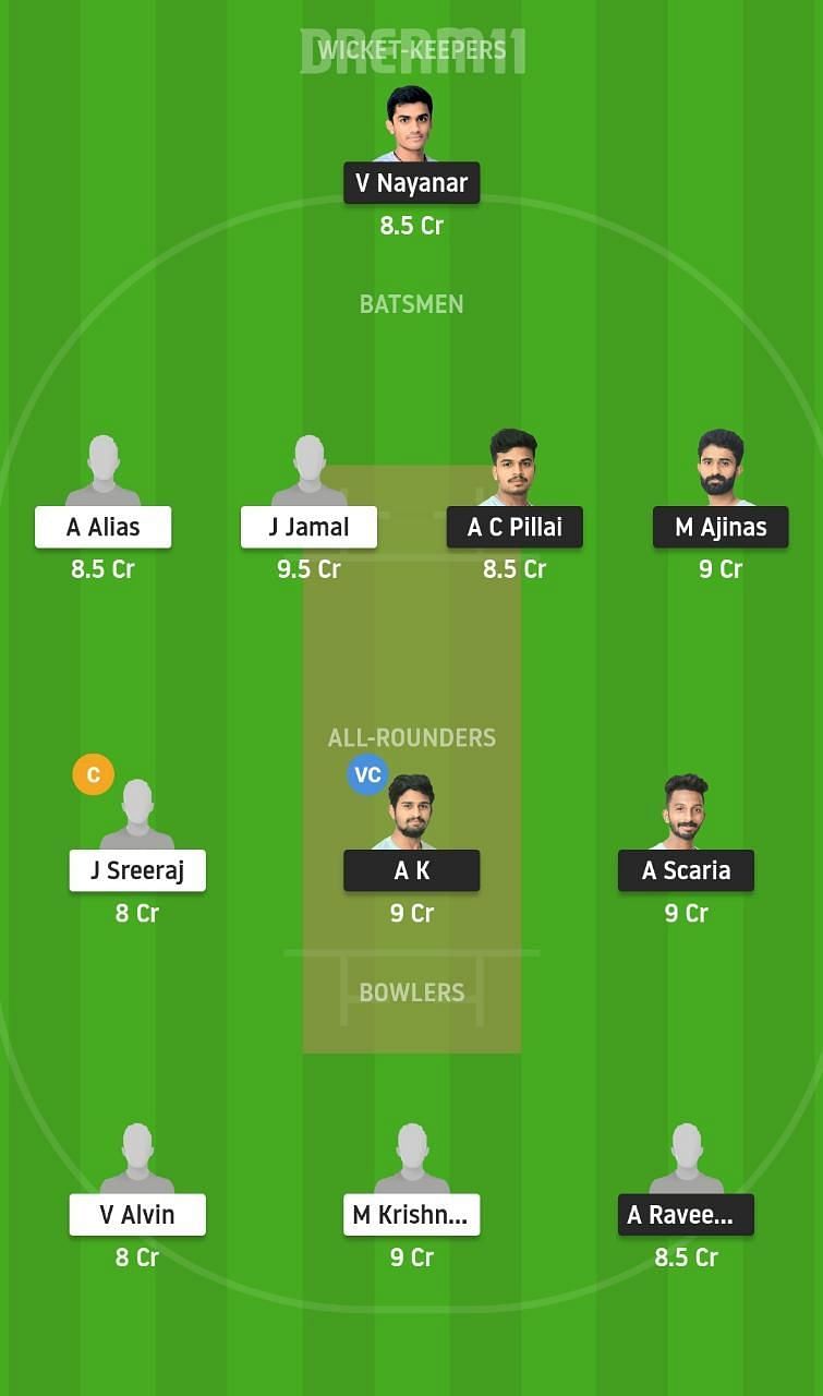 TIG vs ROY Dream11 Tips - KCA Presidents Cup