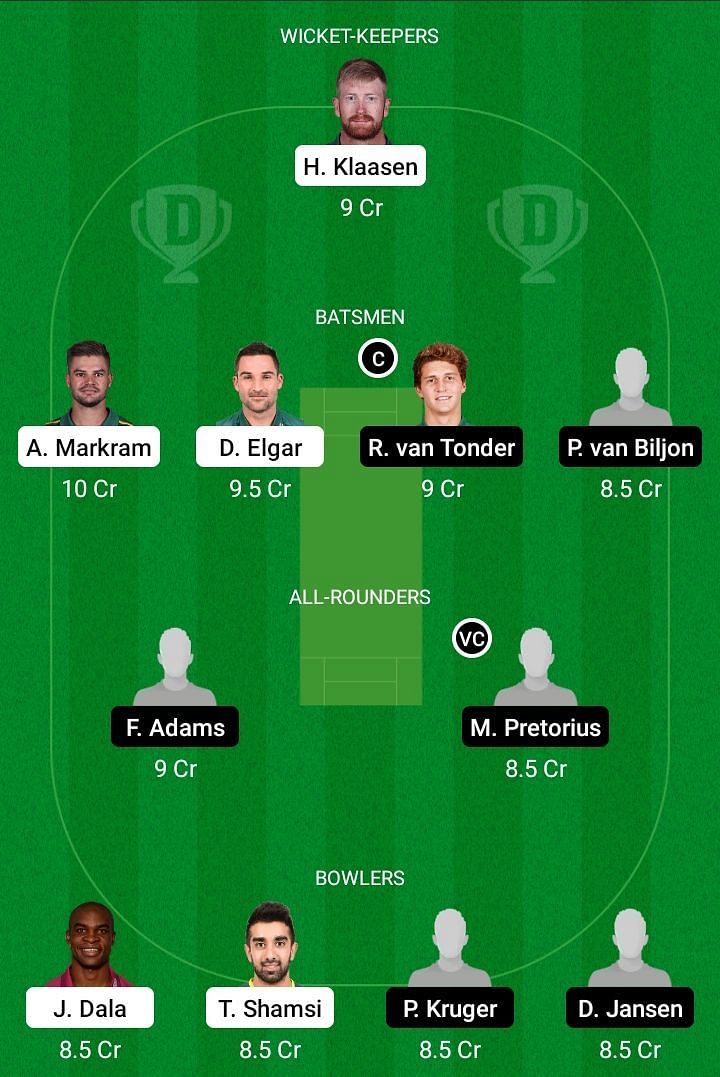 TIT vs KTS Dream11 Team Prediction