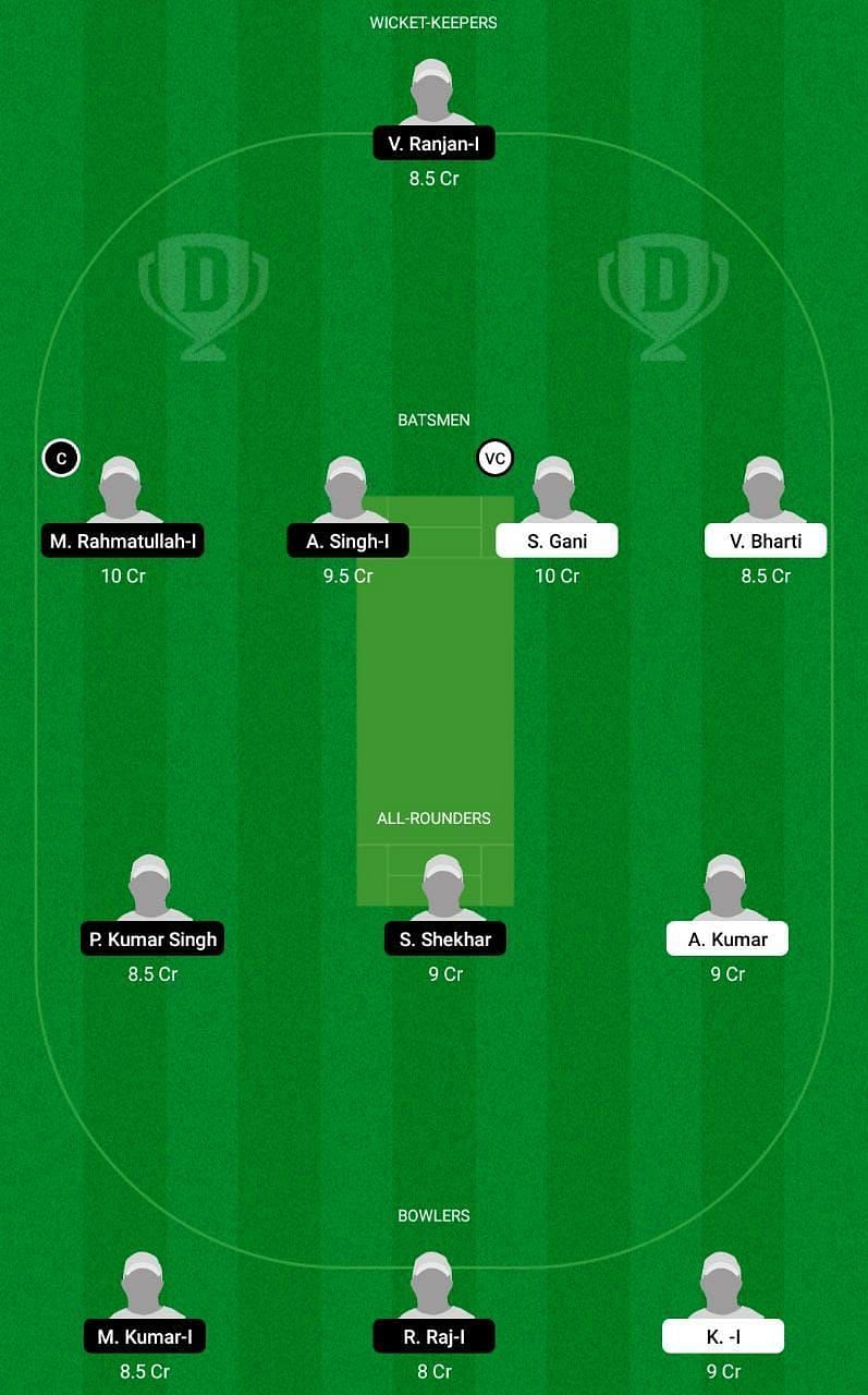 PP vs BB Dream11 Tips