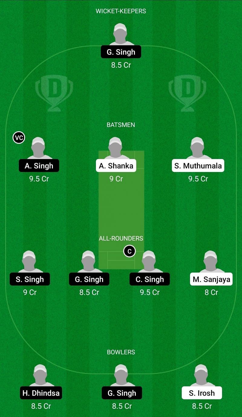 Dream11 Team for Kent Lanka vs Asian Latina - ECS T10 Rome.