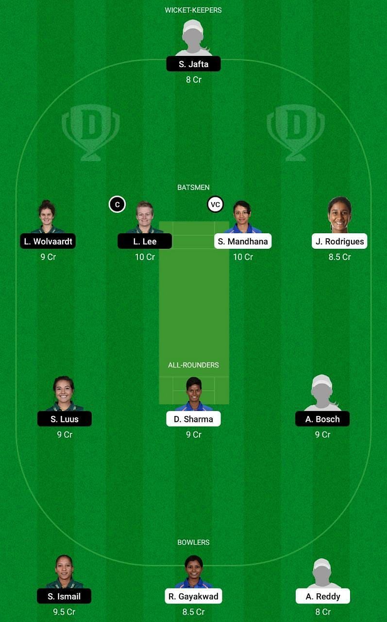 IN-W vs SA-W Dream11 Tips