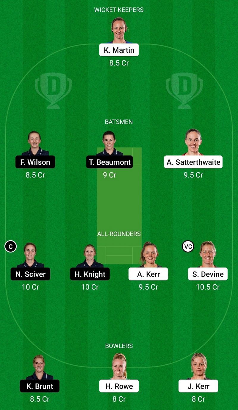 Dream11 Team for New Zealand Women vs England Women, 1st T20I.