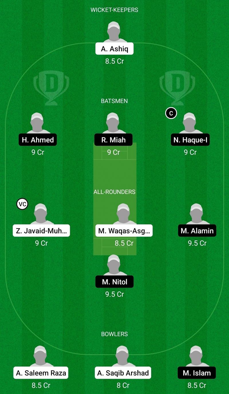 Dream11 Team for Trentino Aquila vs Venezia - ECS T10 Venice 2021.