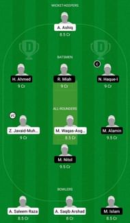 Dream11 Team for Trentino Aquila vs Venezia - ECS T10 Venice 2021.