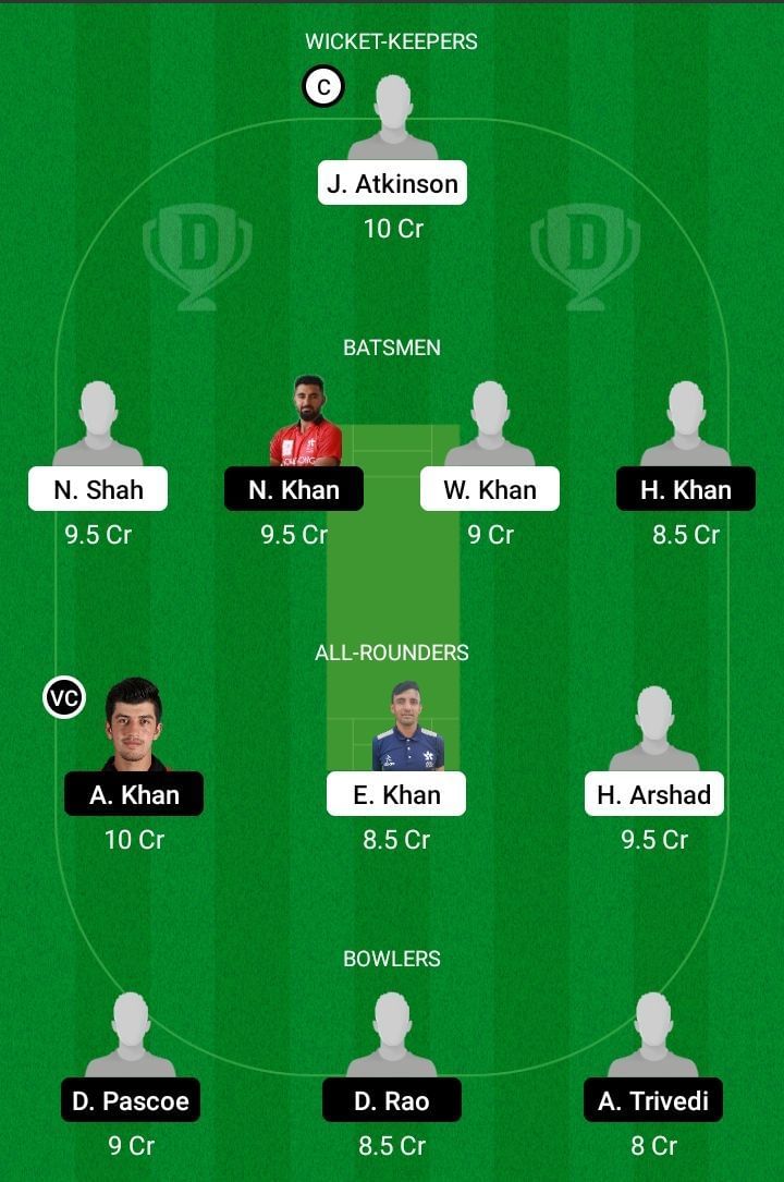 HKI vs KOL Dream11 Team All-Star Prediction