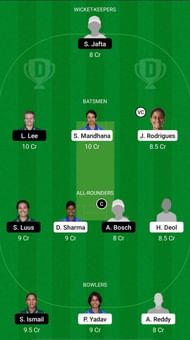 IN-W vs SA-W Dream11 Fantasy Suggestions