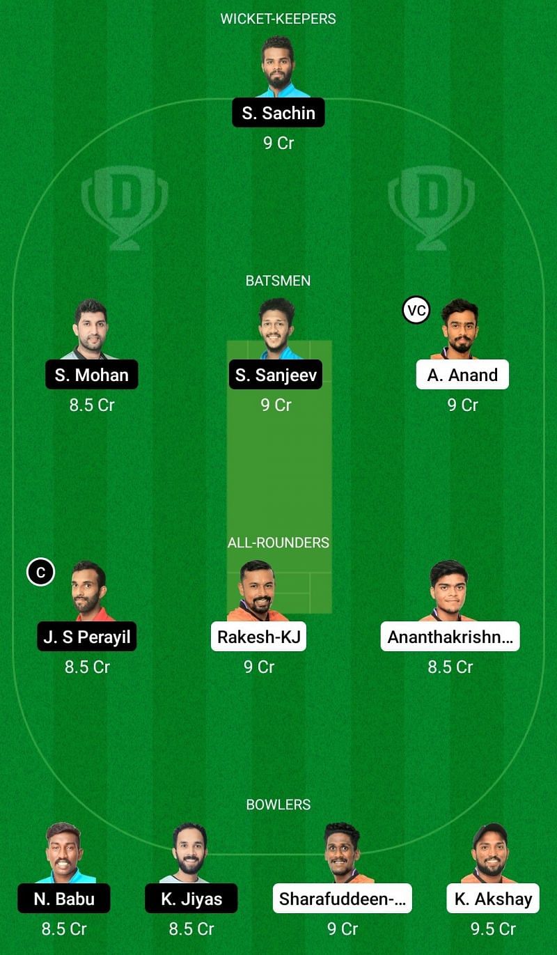 Dream11 Team for KCA Eagles vs KCA Panthers - KCA Presidents Cup T20 2021.