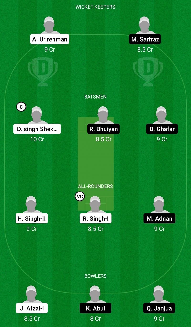 Dream11 Team for Royal Parma vs Bologna - ECS T10 Bologna 2021.