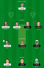 TAS-W vs SAU-W Dream11 Team