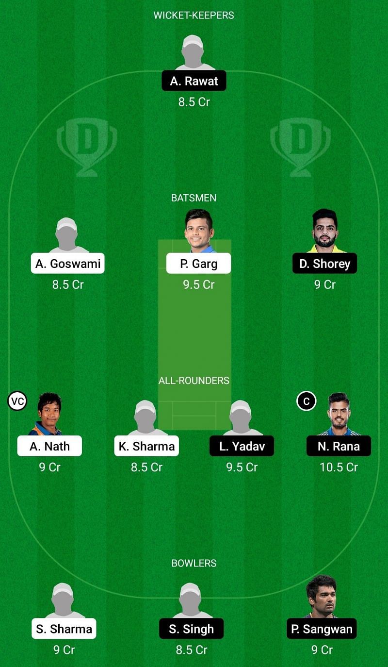 Dream11 Team for Uttar Pradesh vs Delhi - Vijay Hazare Trophy 3rd Quarter-final.