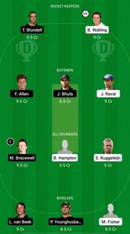 ND vs WF Dream11 Team Prediction, Fantasy Cricket Tips & Playing 11 Updates for Today’s Ford Trophy Match – Mar 03, 2021