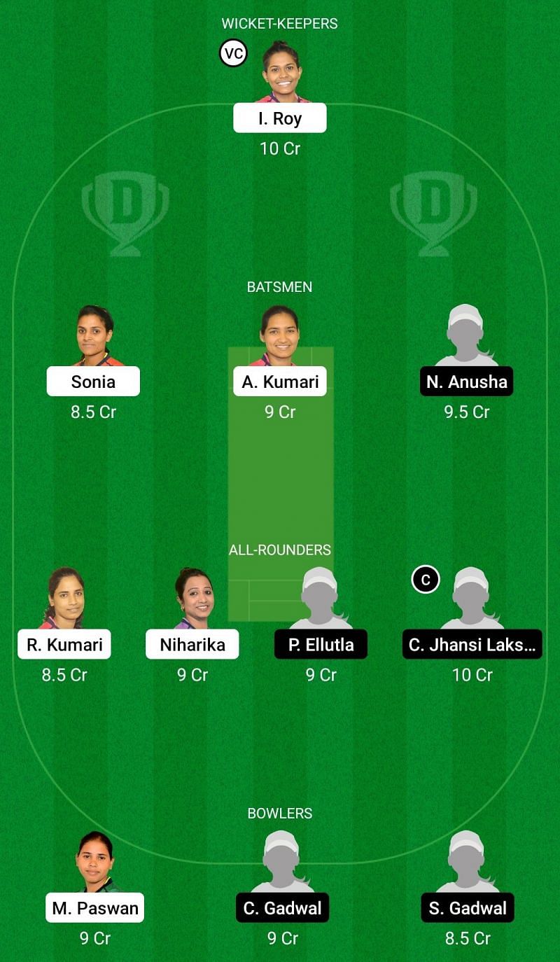 Dream11 Team for Jharkhand Women vs Andhra Women - Women