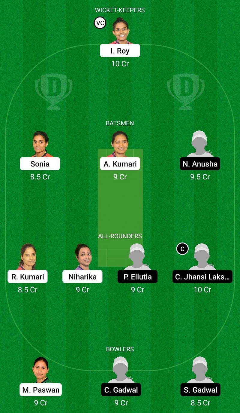 Dream11 Team for Jharkhand Women vs Andhra Women - Women's Senior One Day Trophy 1st Semi-final.