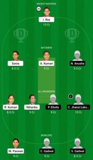 Dream11 Team for Jharkhand Women vs Andhra Women - Women's Senior One Day Trophy 1st Semi-final.