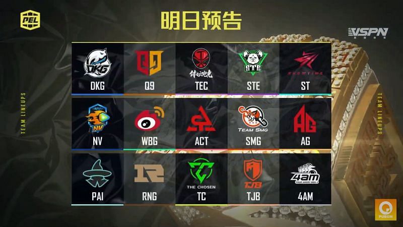 PEL 2021 Season 1 week 2 Finals Teams