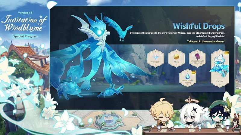 Wishful Drops (Image via miHoYo)