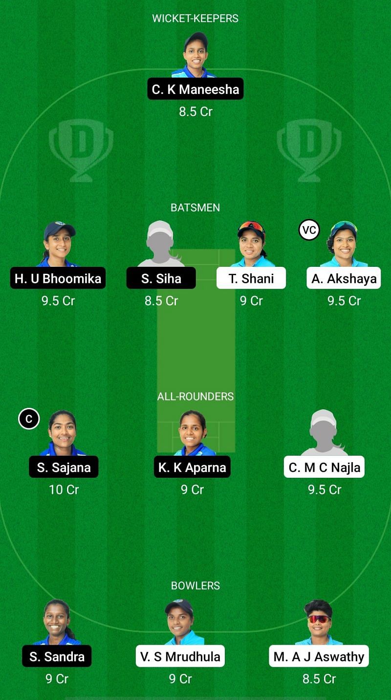 RUB vs SAP Dream11 Fantasy Suggestions