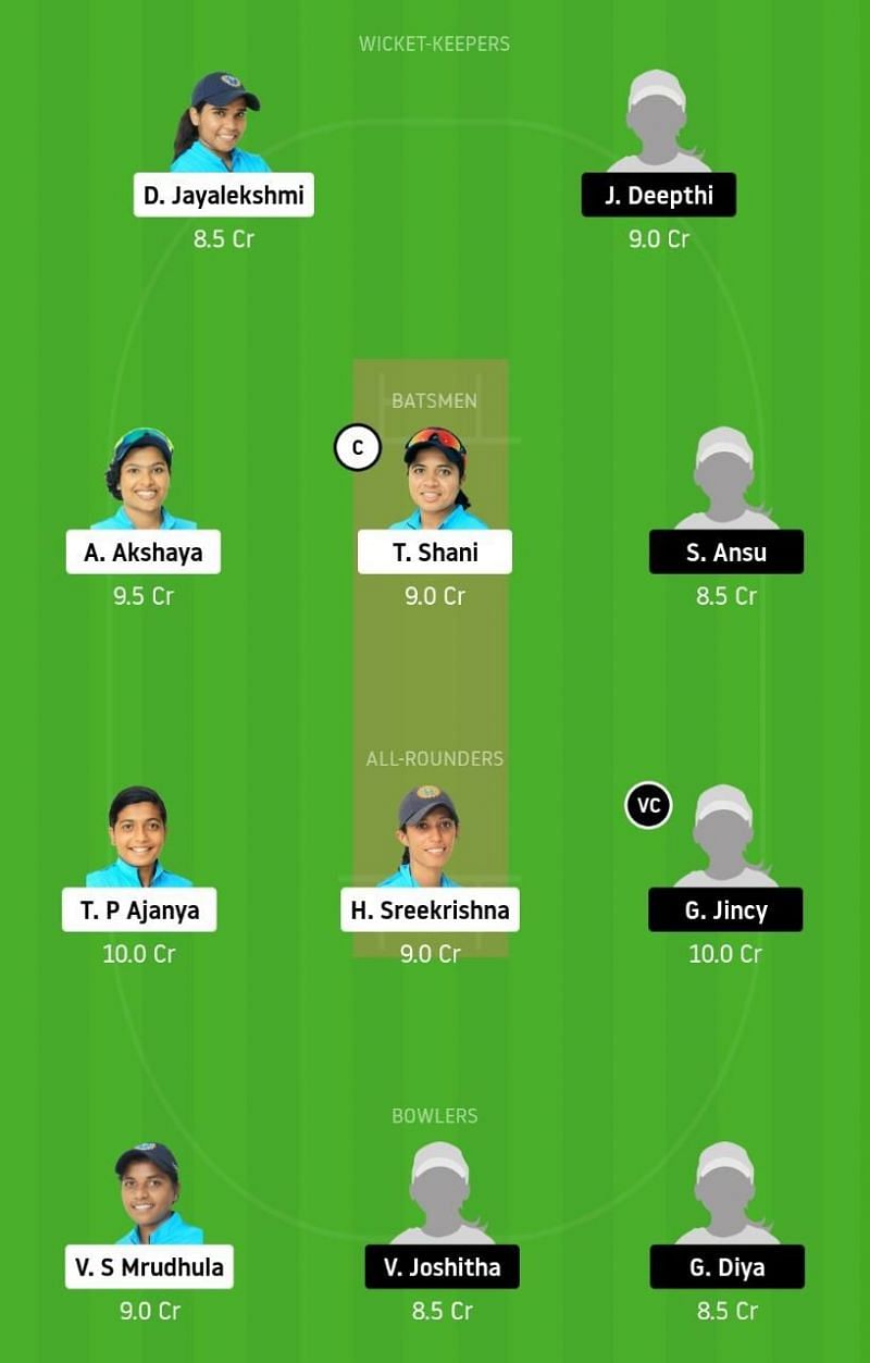 RUB vs AMR Dream11 Tips - KCA Pink T20 Challengers