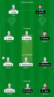 ROY vs PAN Dream11 Fantasy Suggestions